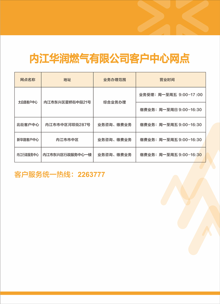 客戶中心網點.jpg